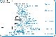 <strong>Fig. 96:1</strong> Phylogenetic tree based on 16S rRNA gene sequences, which illustrates the relations between members of the following phyla: <i>Cyanobacteria, Chlamydiae, Bacteroidetes</i> and <i>Fusobacteria</i>, which are indicated by vertical bars. Names of taxa in blue are included in VetBact and taxa in bold are included in this  bacterial page.</p> 

<p>The tree was generated on line by using the computer program "Tree Builder" at <a href="http://rdp.cme.msu.edu/" target="_blank">the website of RDP</a>. <i>E. coli</i> was chosen as outgroup. (T) means type strain. Date: 2016-03-02.</p>