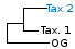 <p><strong>Fig. 135:7.</strong> Phylogenetic tree based on 16S rRNA gene sequences, which illustrates the relations between members of the order <i>Bacillales</i>, which is indicated with vertical bars. All taxa in the tree belong to the class <i>Bacilli</i> except <i>Escherichia coli</i> and <i>Erysipelothrix (Ery.)</i> spp. The latter belongs to the class <i>Erysipelotrichia</i>. Names of taxa in blue are included in VetBact and taxa in bold are included in this bacterial page.</p>

<p> </p>

<p>The tree was generated on line by using the computer program "Tree Builder" at <a href="http://rdp.cme.msu.edu/" target="_blank">the website of RDP</a>. <i>Escherichia coli</i> was chosen as outgroup. (T) means type strain and <i>B.</i> in <i>B. thermosphacta</i> means <i>Brochothrix thermosphacta</i>, which is a spoilage bacterium.</p>